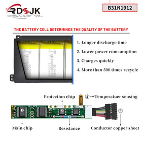 RDSJ replacement battery for Asus VivoBook F414MA, label close-up, authentic replacement