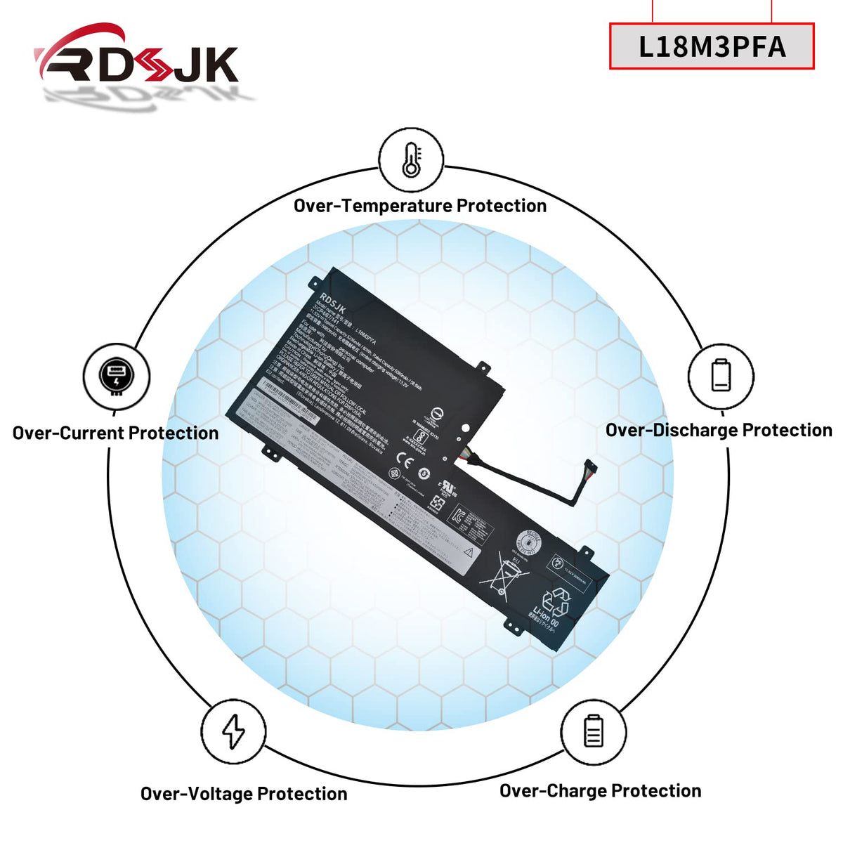 RDSJ packaged battery with manual showing ready-to-install convenience