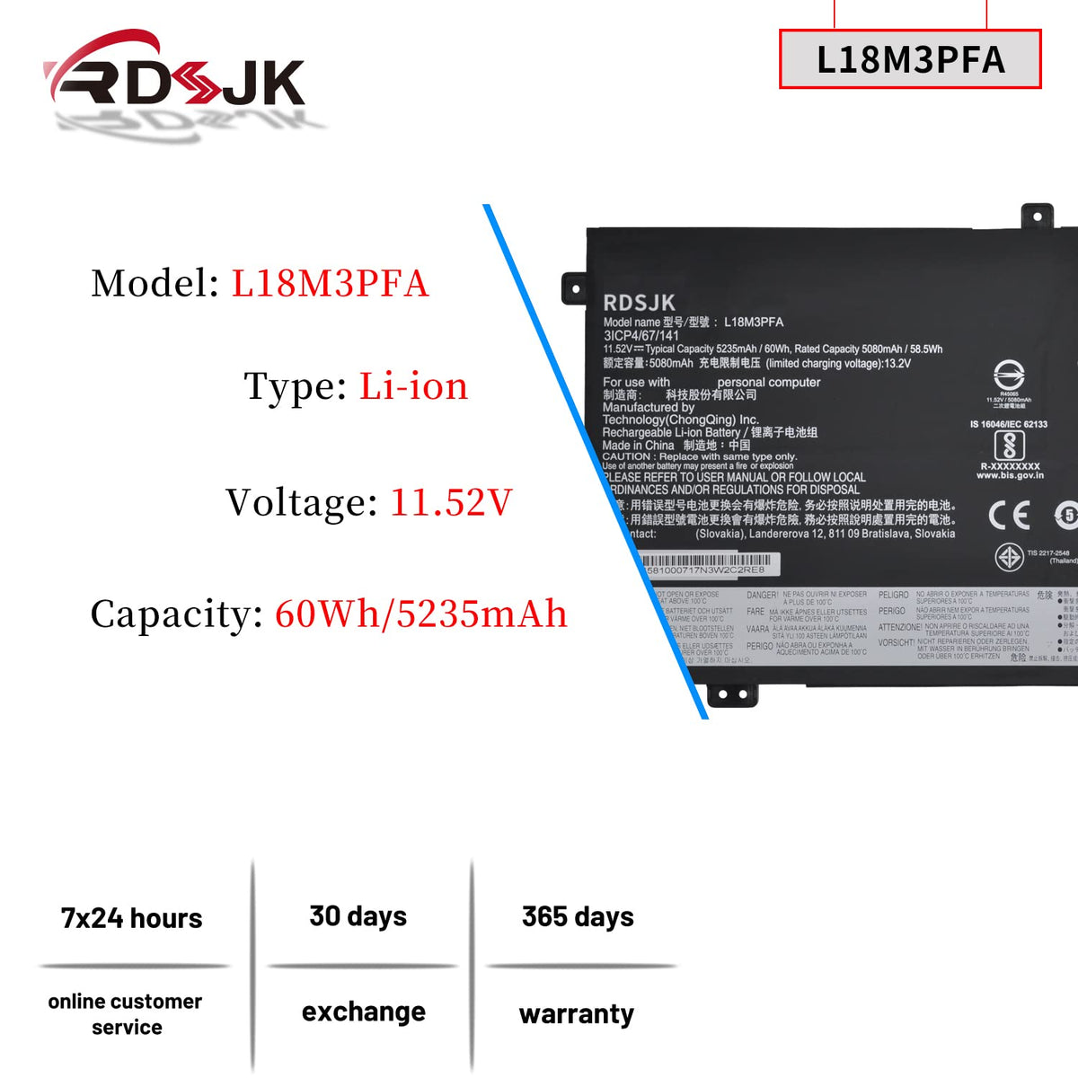 RDSJ connector close-up highlighting exact fit and reliable connection