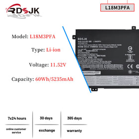 RDSJ connector close-up highlighting exact fit and reliable connection