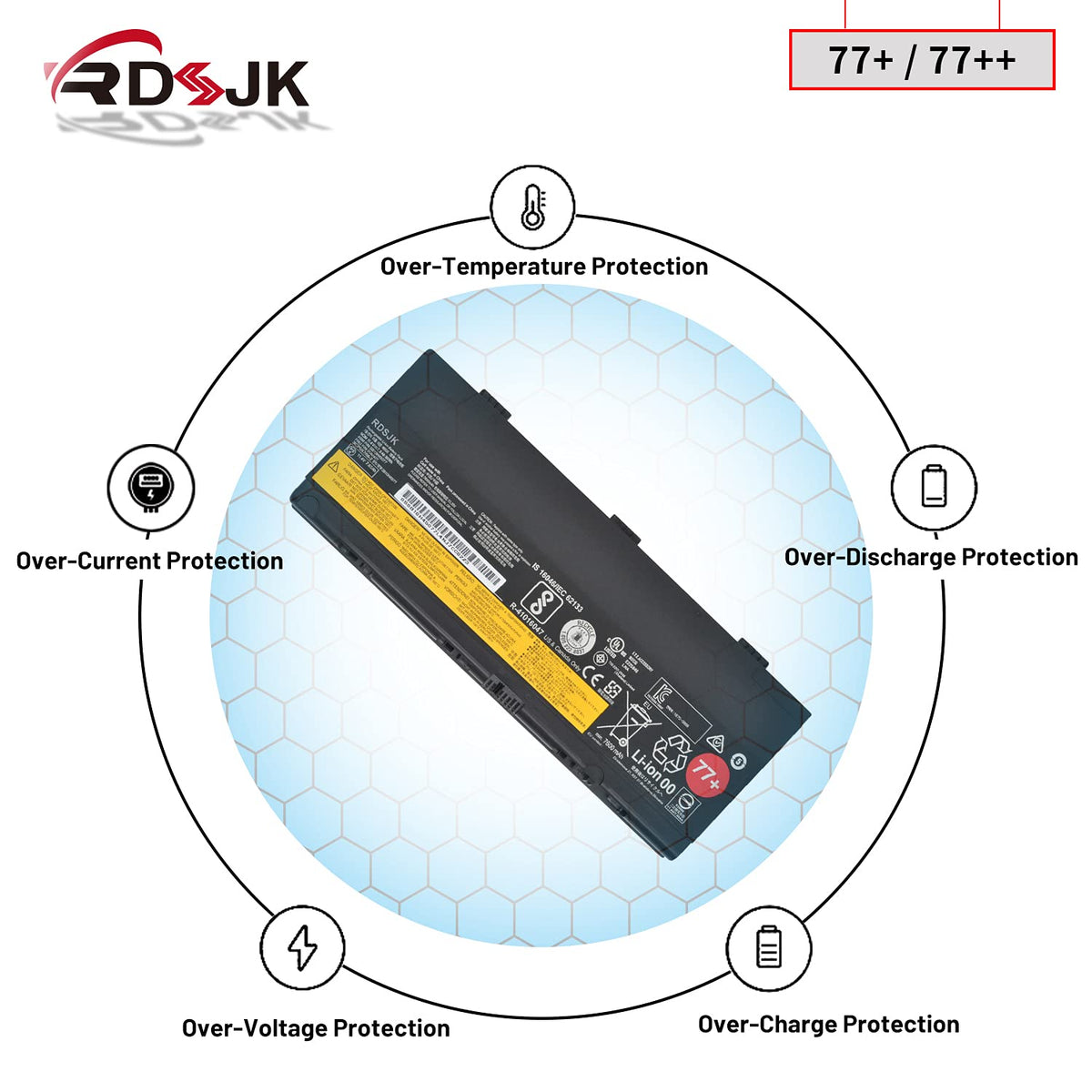 RDSJ top texture and finish closeup highlighting quality casing and durable surface