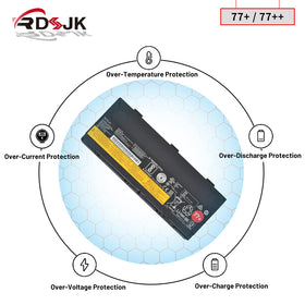 RDSJ top texture and finish closeup highlighting quality casing and durable surface