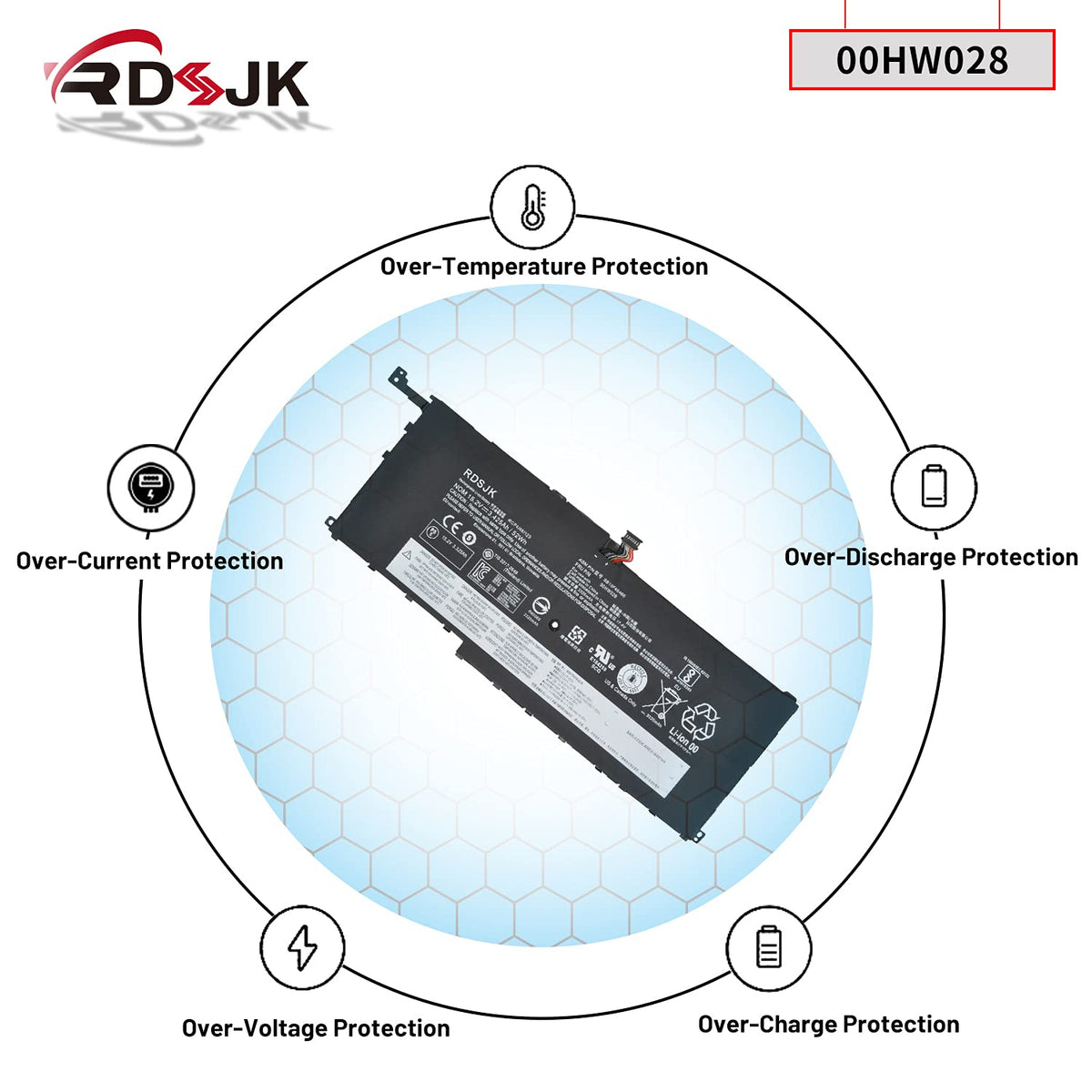 RDSJ sticker showing 15.2V 52Wh capacity for predictable performance benefit