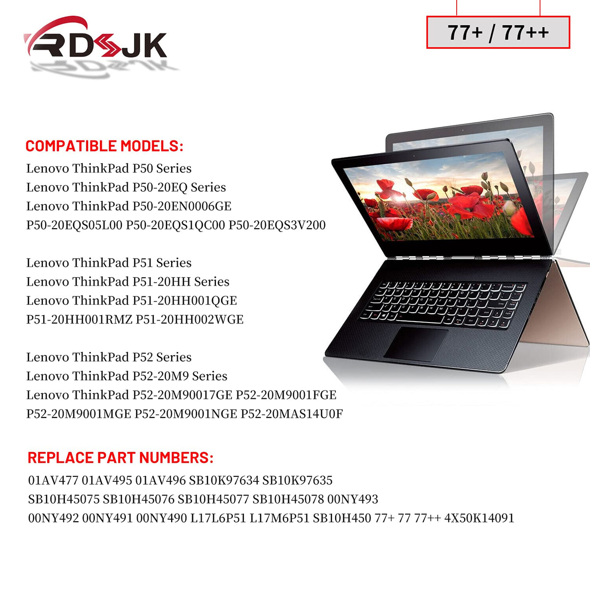 RDSJ connector detail highlighting secure contacts and safe install for ThinkPad P51 owners