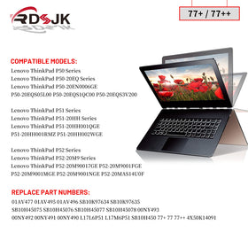 RDSJ connector detail highlighting secure contacts and safe install for ThinkPad P51 owners