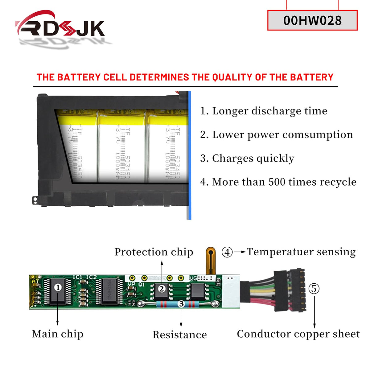 RDSJ battery installed in ThinkPad X1 Carbon demonstrating restored runtime