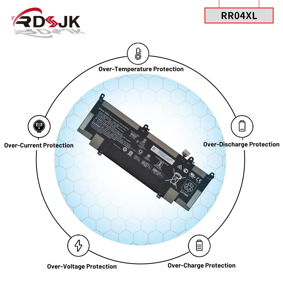 RDSJ RR04XL internal cell assembly texture showing build quality and consistent performance