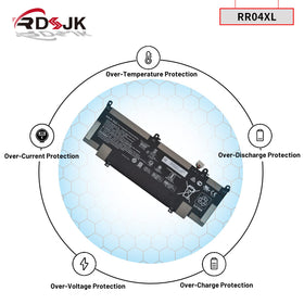 RDSJ RR04XL internal cell assembly texture showing build quality and consistent performance