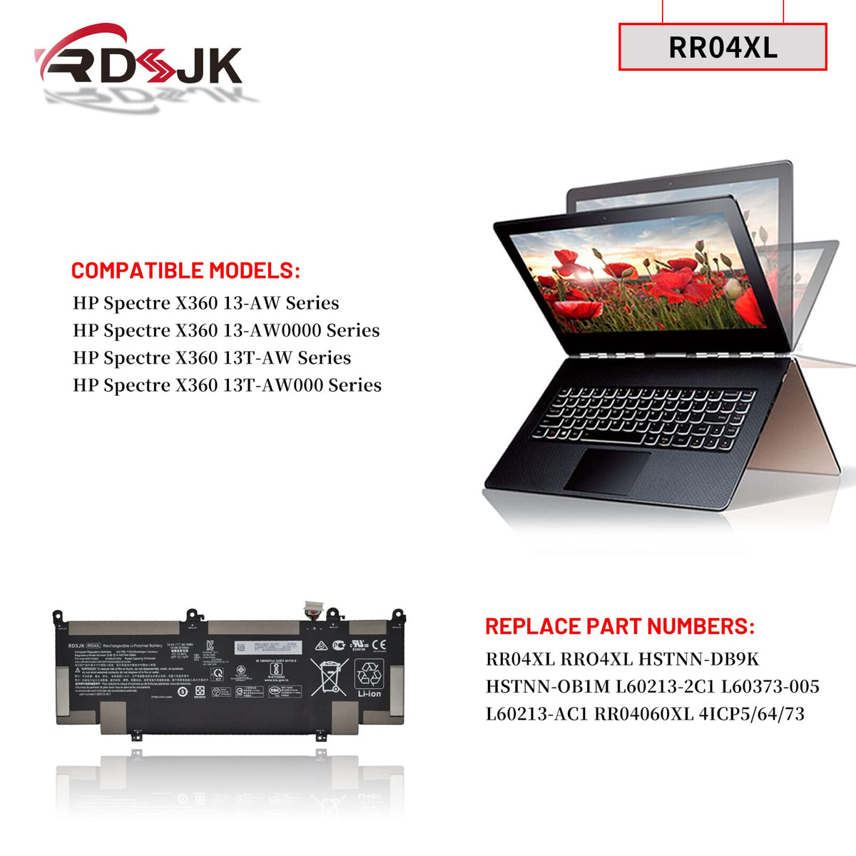RDSJ RR04XL connector detail highlighting pins and secure plug to prevent loose connections