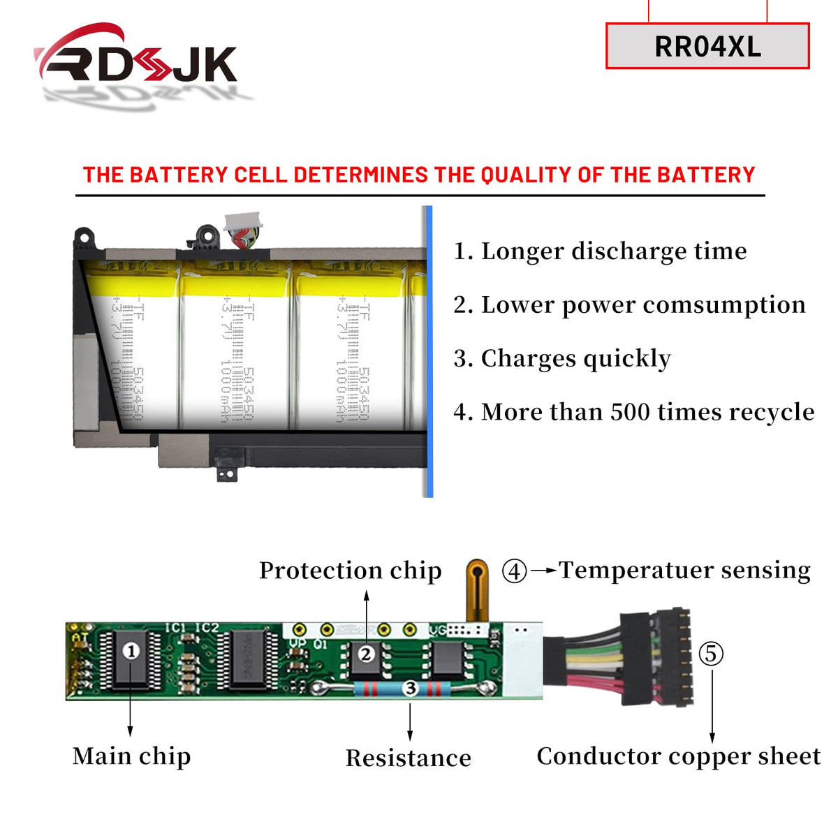 RDSJ RR04XL side profile beside ruler showing compact dimensions for accurate sizing