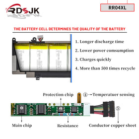 RDSJ RR04XL side profile beside ruler showing compact dimensions for accurate sizing
