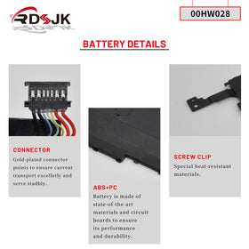 RDSJ side profile showing slim design for space-saving and fit benefit