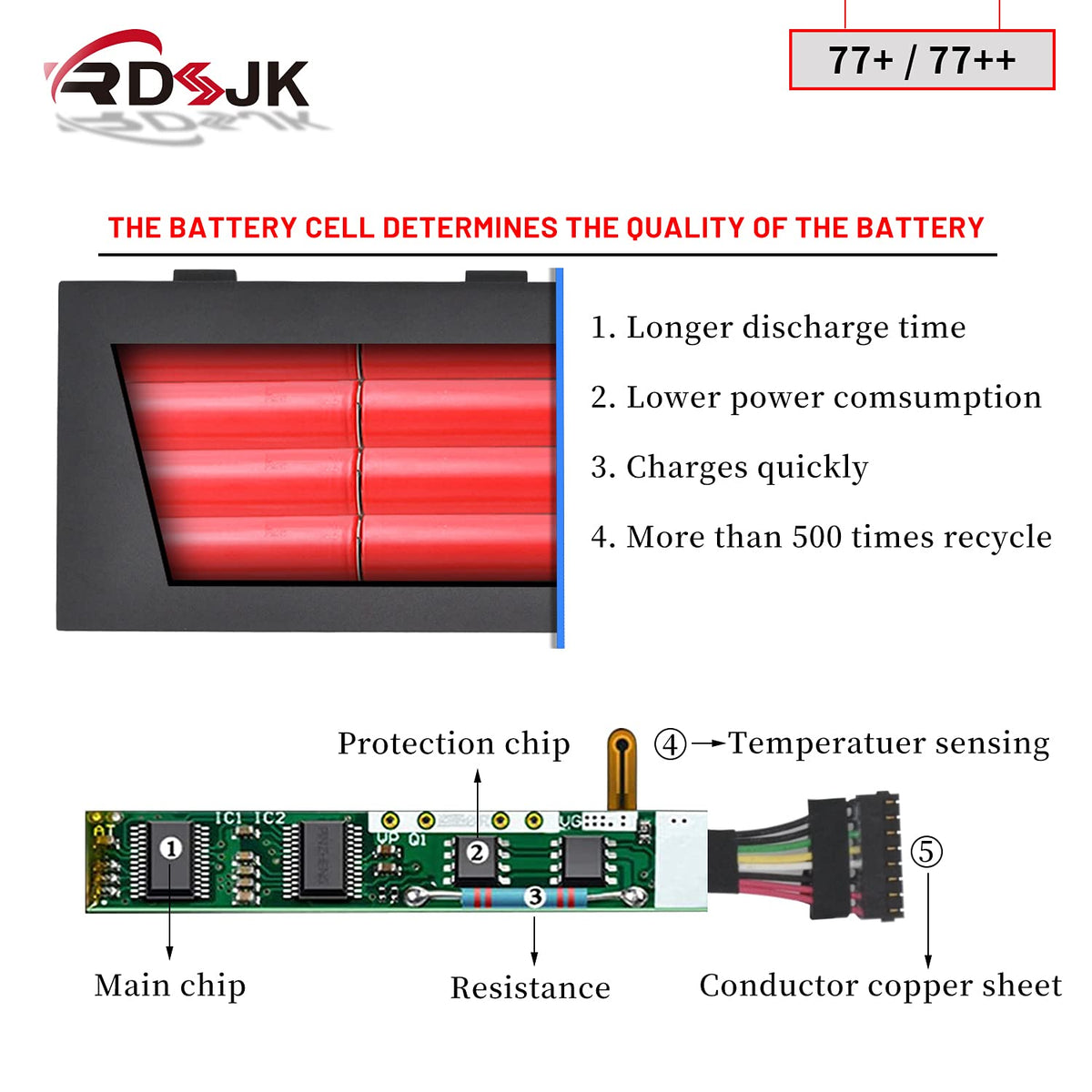 RDSJ side profile showing pack thickness and robust build for improved battery life