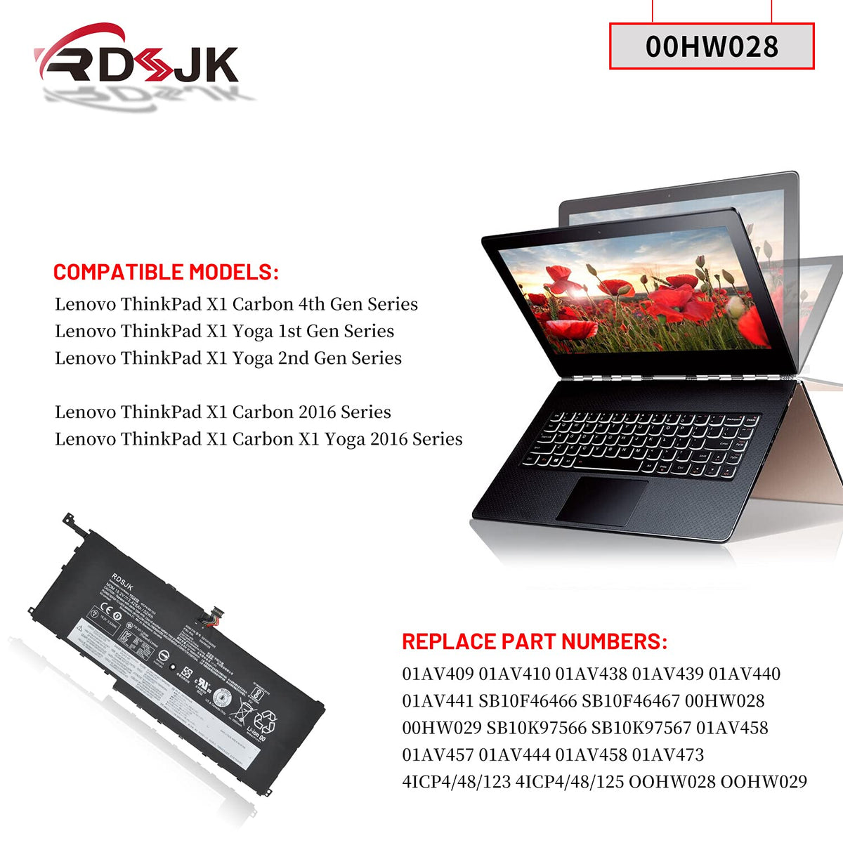 RDSJ detailed terminal connector image for confident installation benefit
