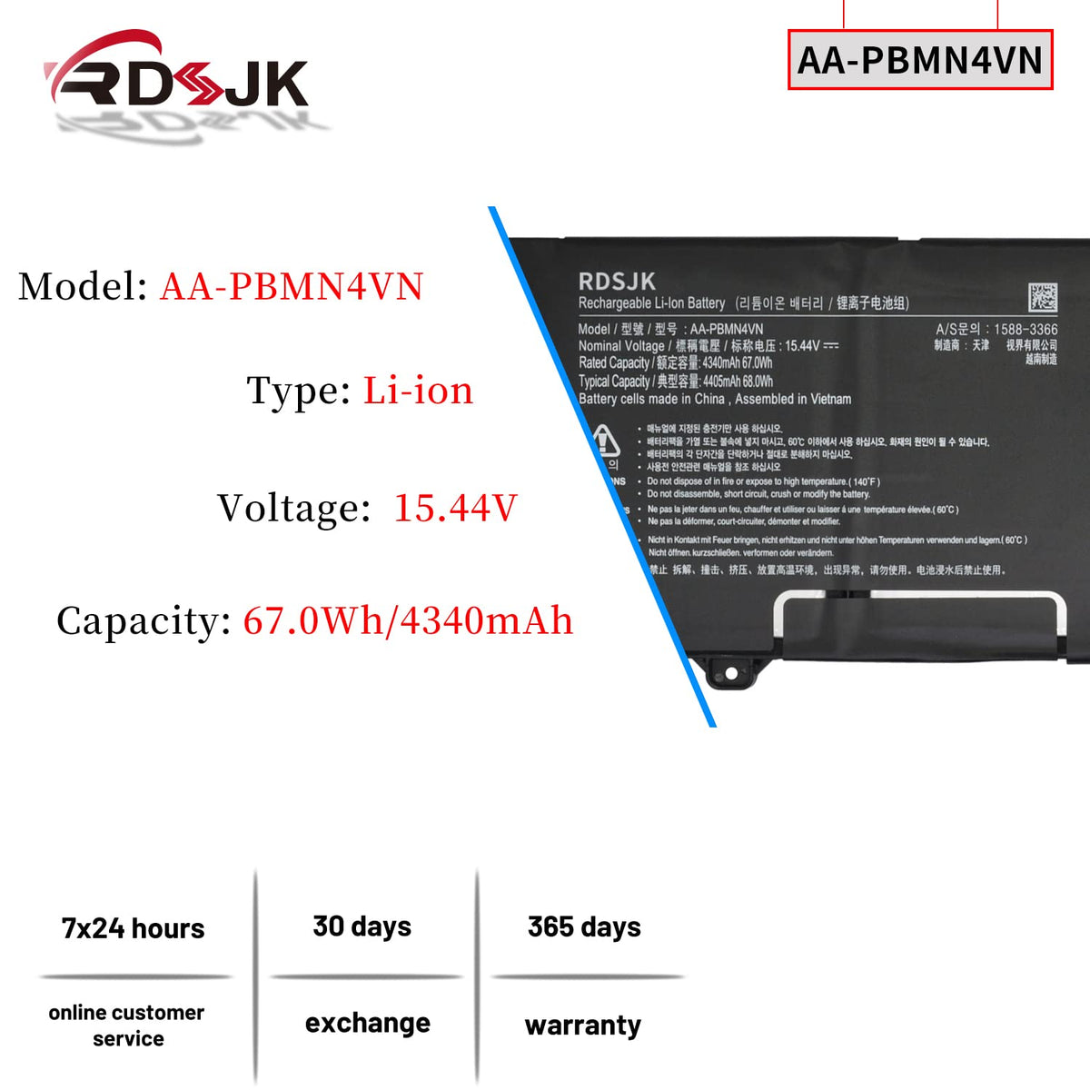 RDSJK AA-PBMN4VN connector and spec label close-up, ensures correct fit and voltage