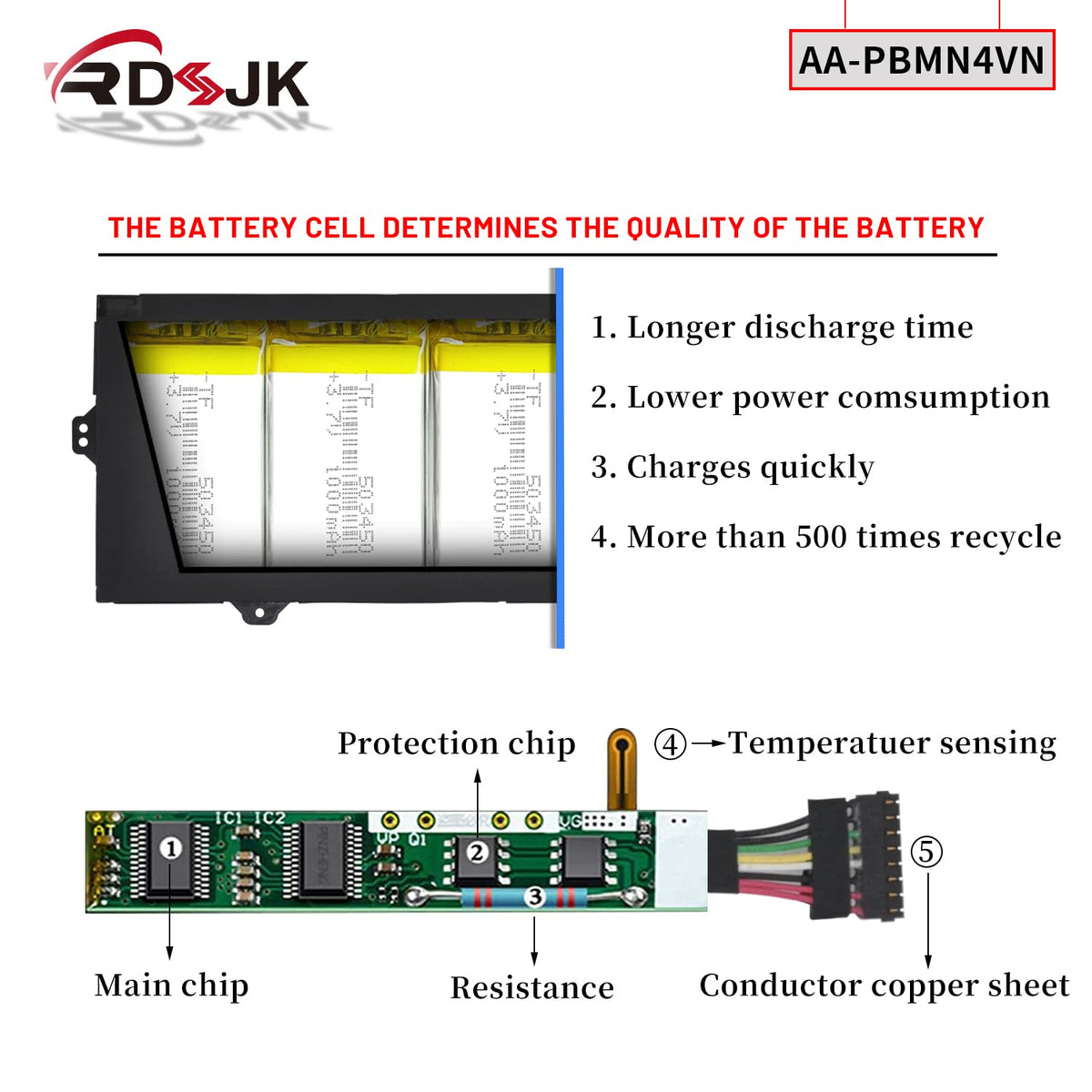 RDSJK AA-PBMN4VN installed in Samsung laptop, demonstrates easy drop-in replacement