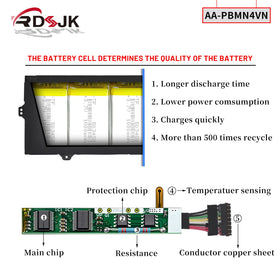 RDSJK AA-PBMN4VN installed in Samsung laptop, demonstrates easy drop-in replacement
