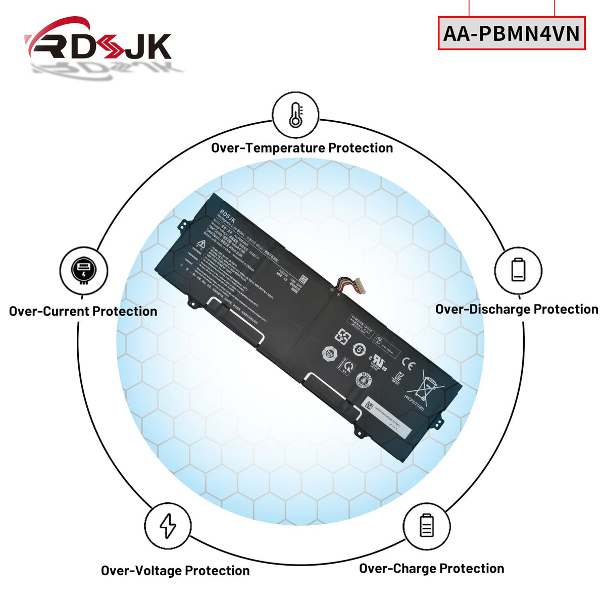 RDSJK AA-PBMN4VN with opening tools and box, shows ready-to-install kit convenience