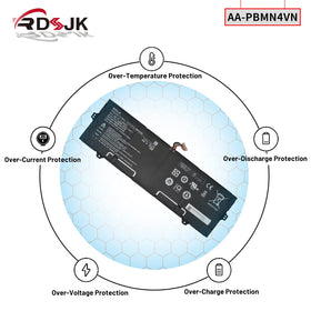 RDSJK AA-PBMN4VN with opening tools and box, shows ready-to-install kit convenience