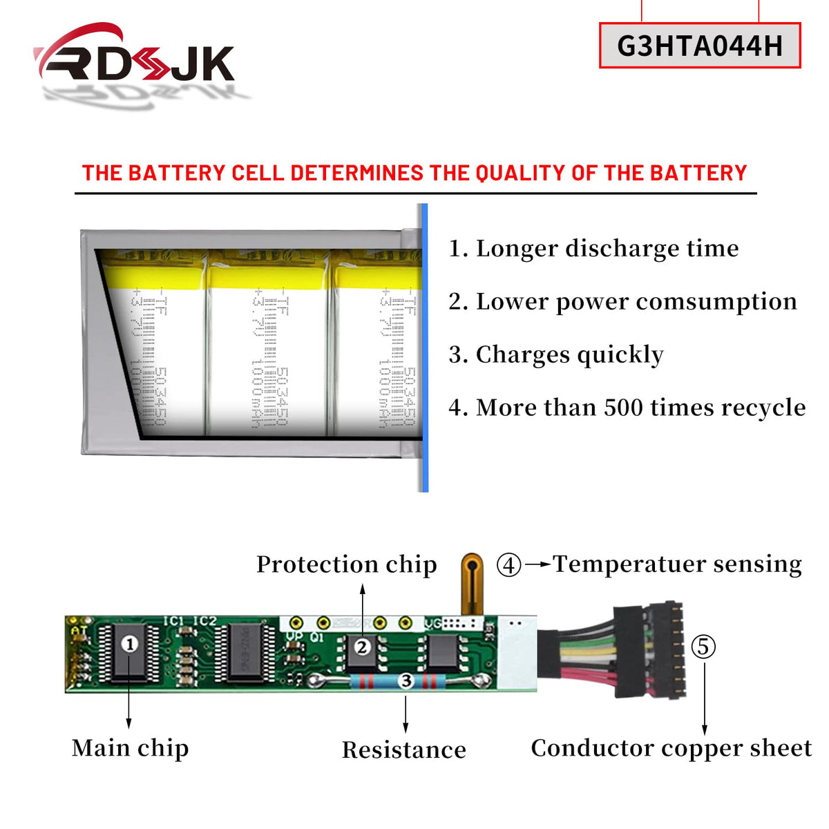 RDSJK battery installed in Surface Book screen restoring portable runtime