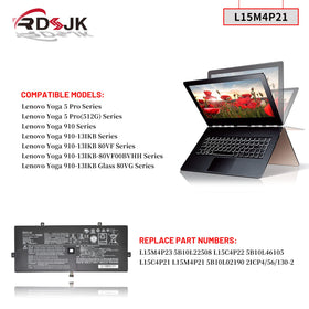 Detail of RDSJK battery connector and pins ensuring safe secure connection to laptop