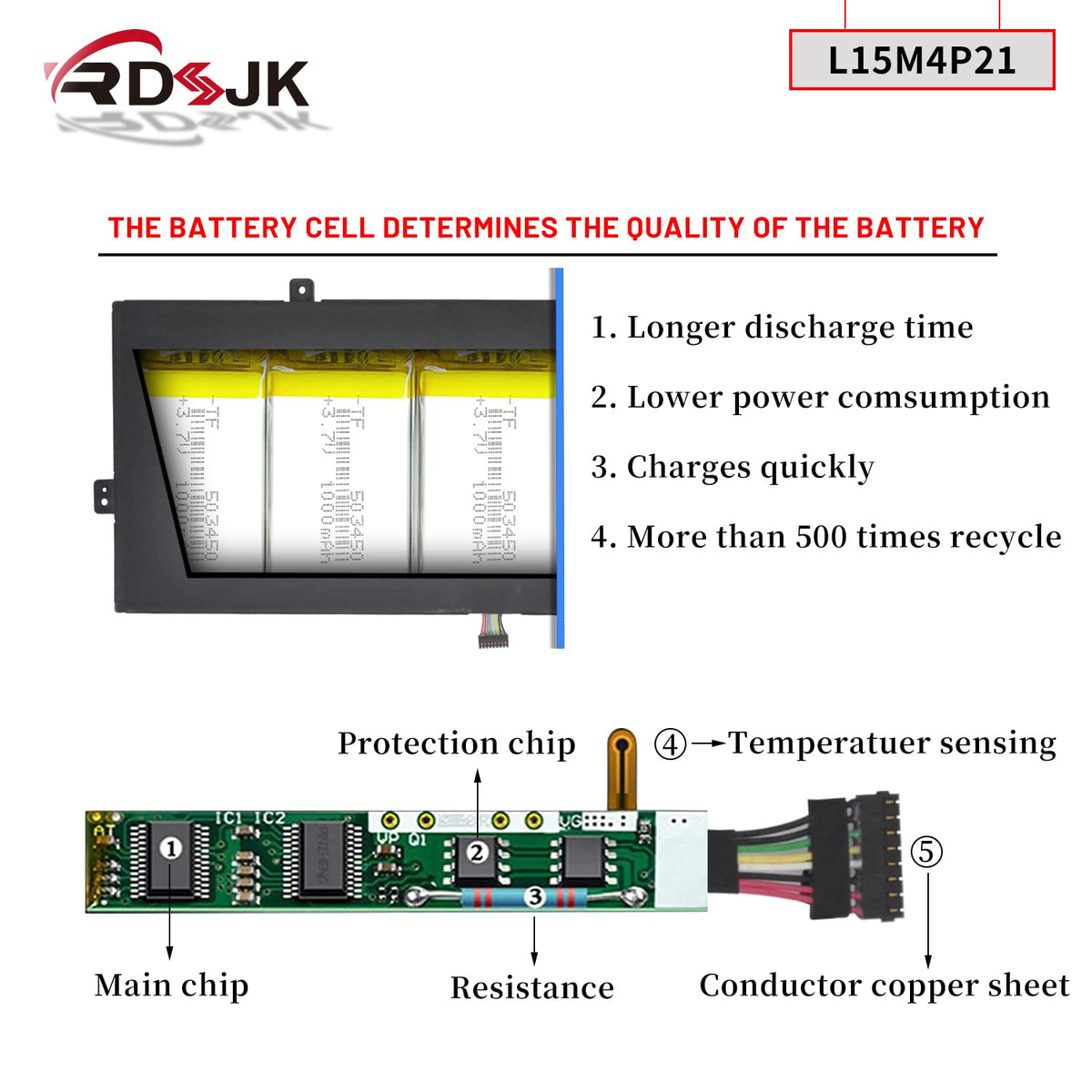 RDSJK battery installed in Lenovo Yoga 910 demonstrating restored internal power