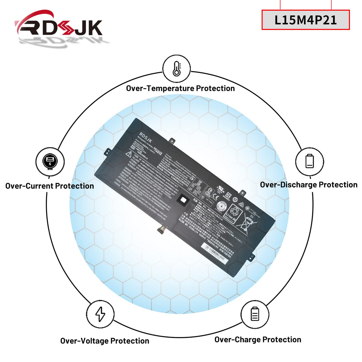 RDSJK battery next to ruler showing compact size and accurate fit for Yoga laptops