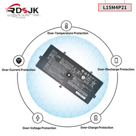 RDSJK battery next to ruler showing compact size and accurate fit for Yoga laptops