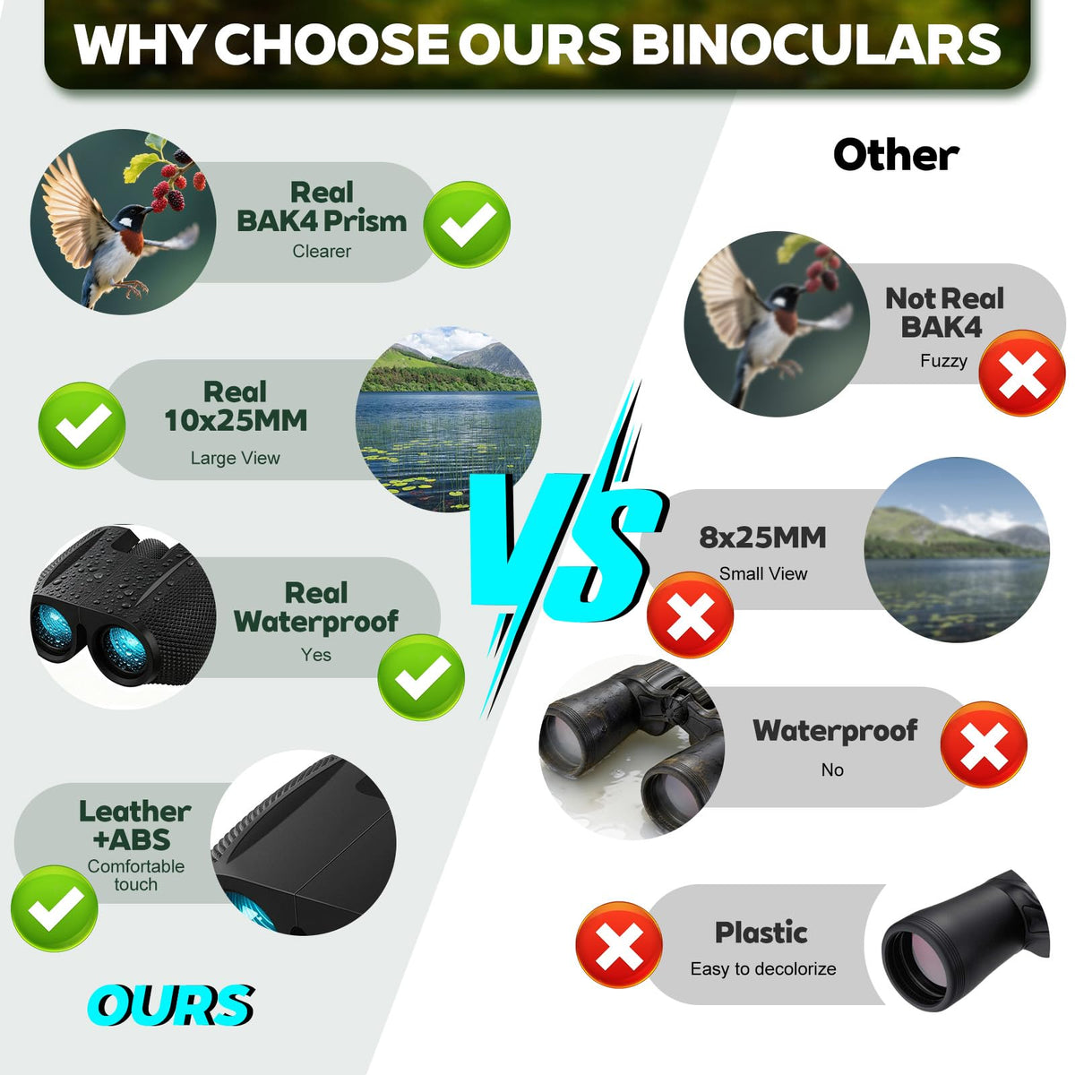 Realis 10x25 binoculars make a versatile gift for travelers and families.