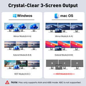 Reborn triple-monitor configuration enabling efficient multitasking