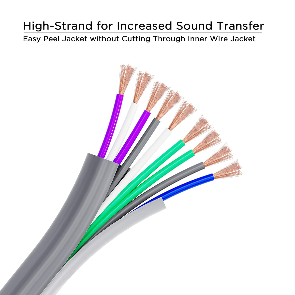 RECOIL 18AWG pure OFC cable color-coded jacket detail demonstrates quick, organized installation.