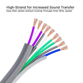 RECOIL 18AWG pure OFC cable color-coded jacket detail demonstrates quick, organized installation.