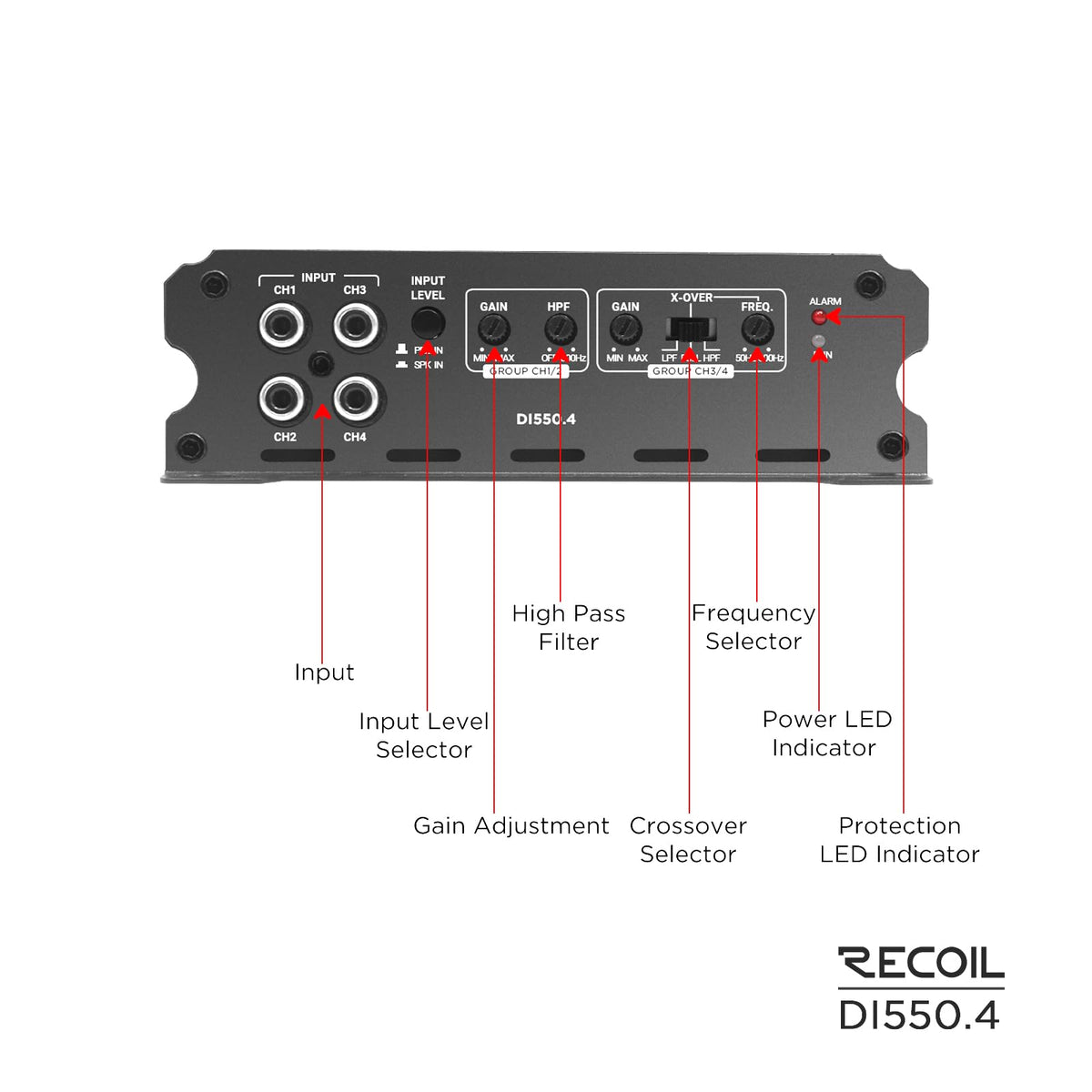 RECOIL DI550-4-channel heatsink demonstrates efficient cooling during long sessions.