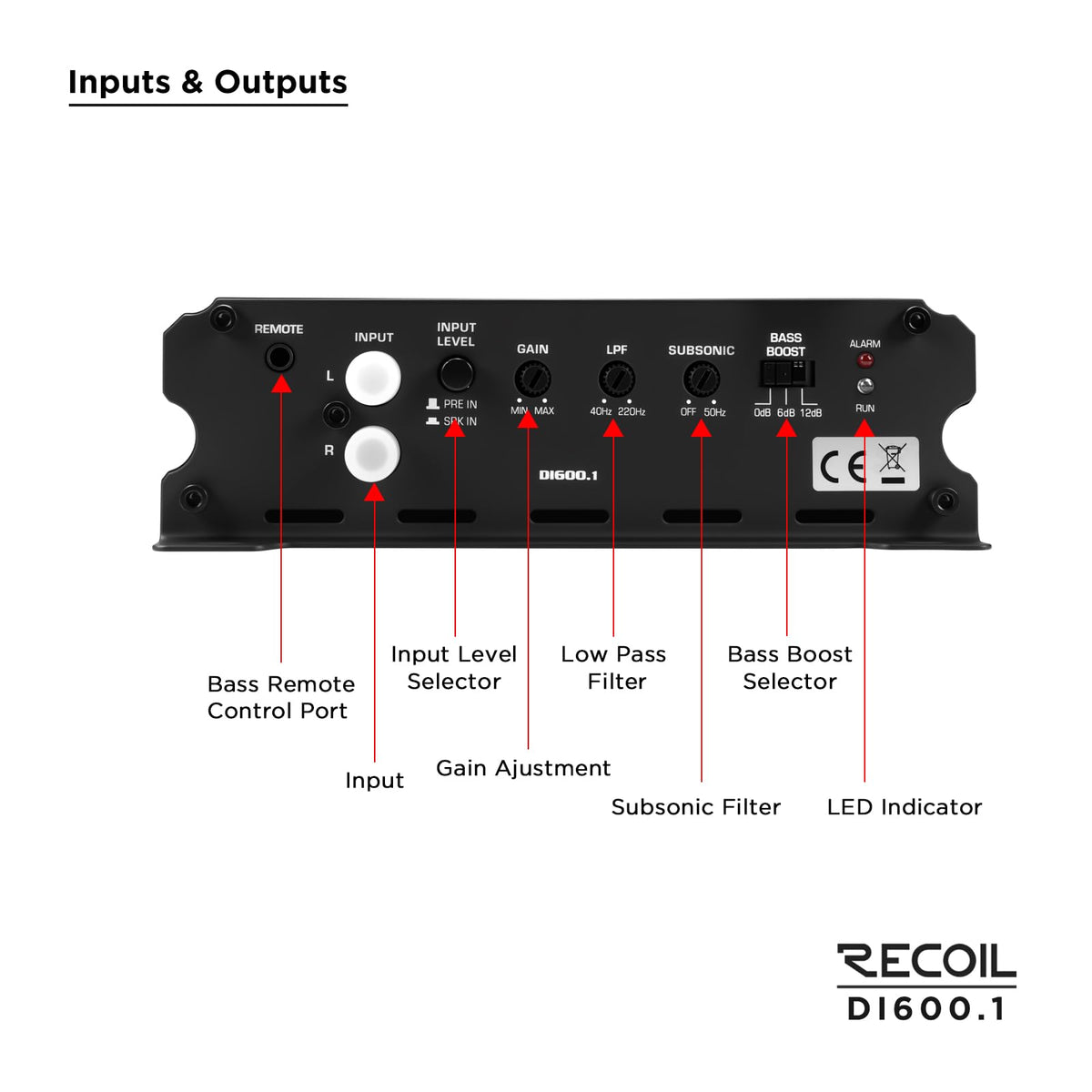 RECOIL DI600 built-in control panel for quick tuning and sound shaping.