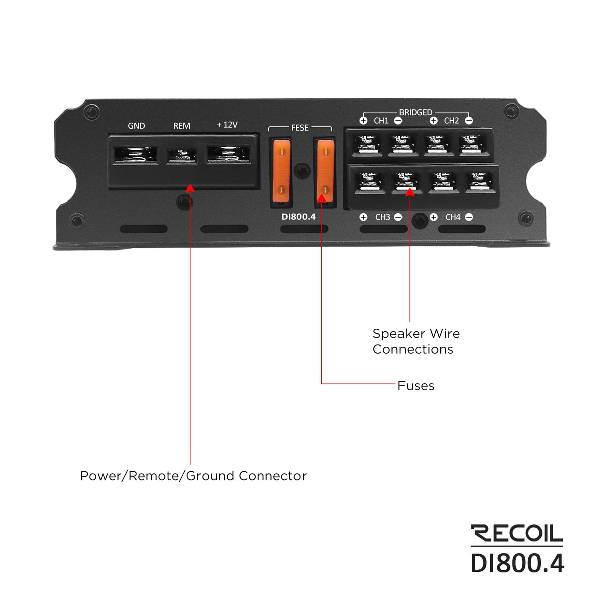 RECOIL DI800.4 next to ruler to show compact dimensions and space-saving fit