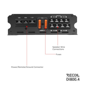 RECOIL DI800.4 next to ruler to show compact dimensions and space-saving fit