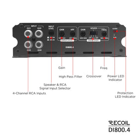 RECOIL DI800.4 installed under seat to demonstrate discrete, out-of-the-way placement