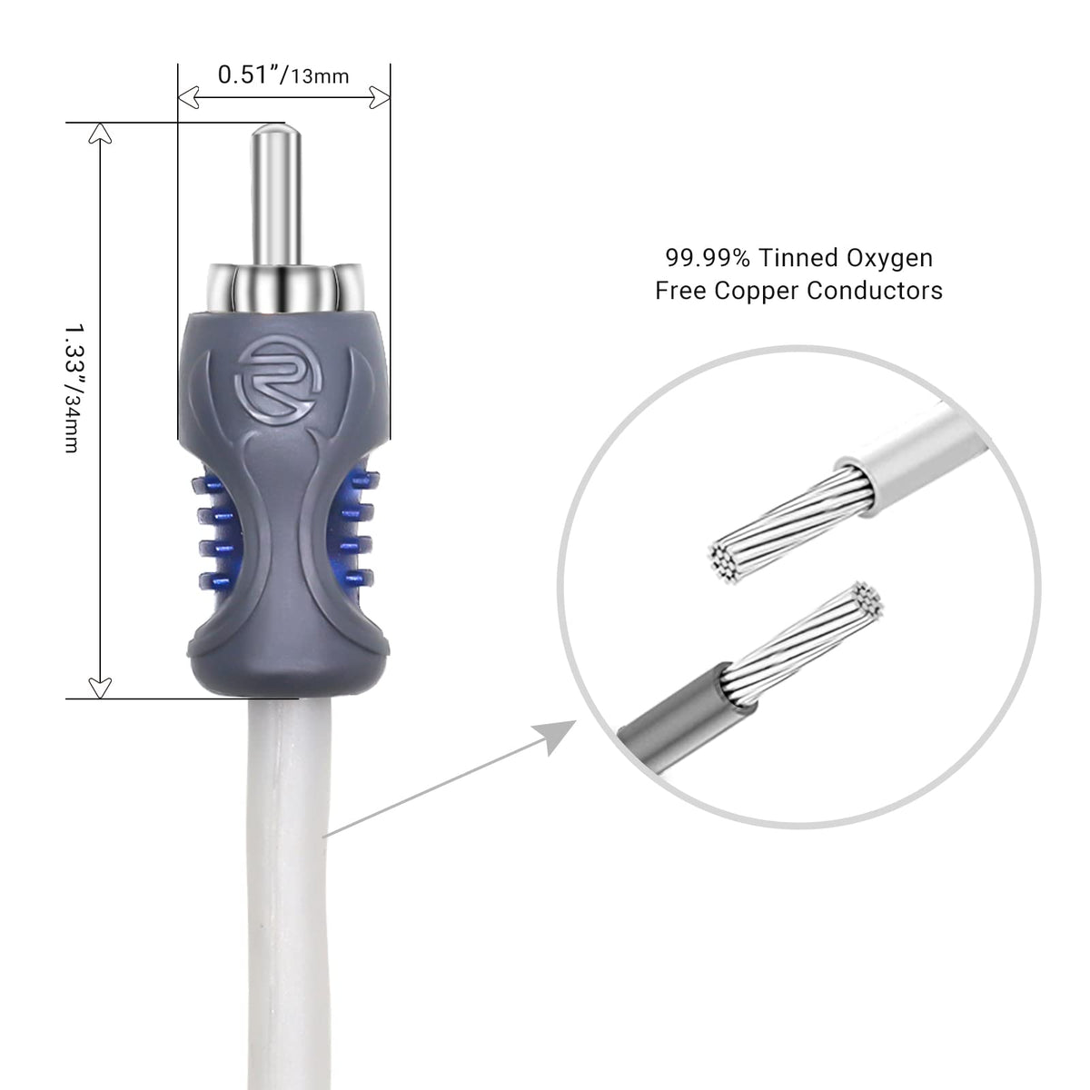 RECOIL Echo Plus triple-shielding overview emphasizes noise rejection for clearer sound