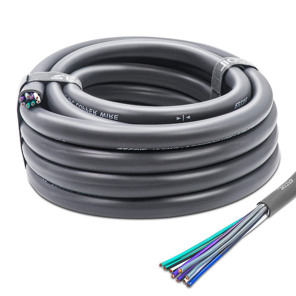 RECOIL front packaging showing 20ft cable and features for easy installation