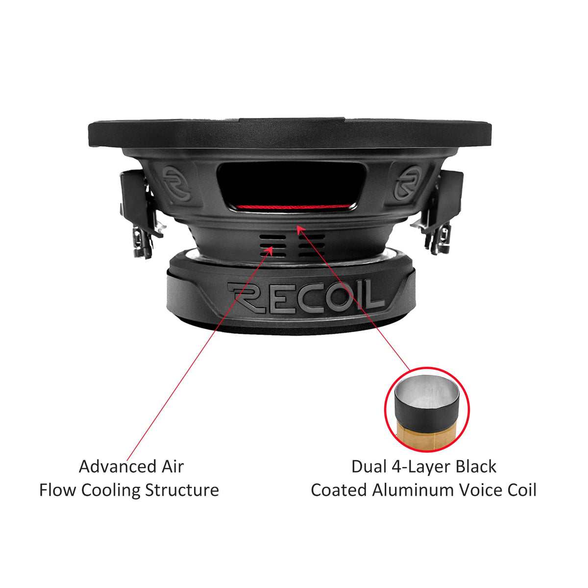 RECOIL size comparison beside a ruler for shallow-depth fitment