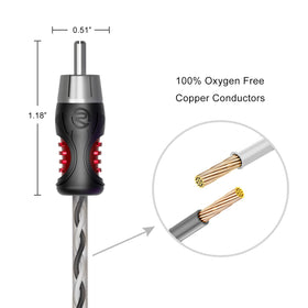 RECOIL PCI412 double-shielded design minimizes interference for cleaner sound