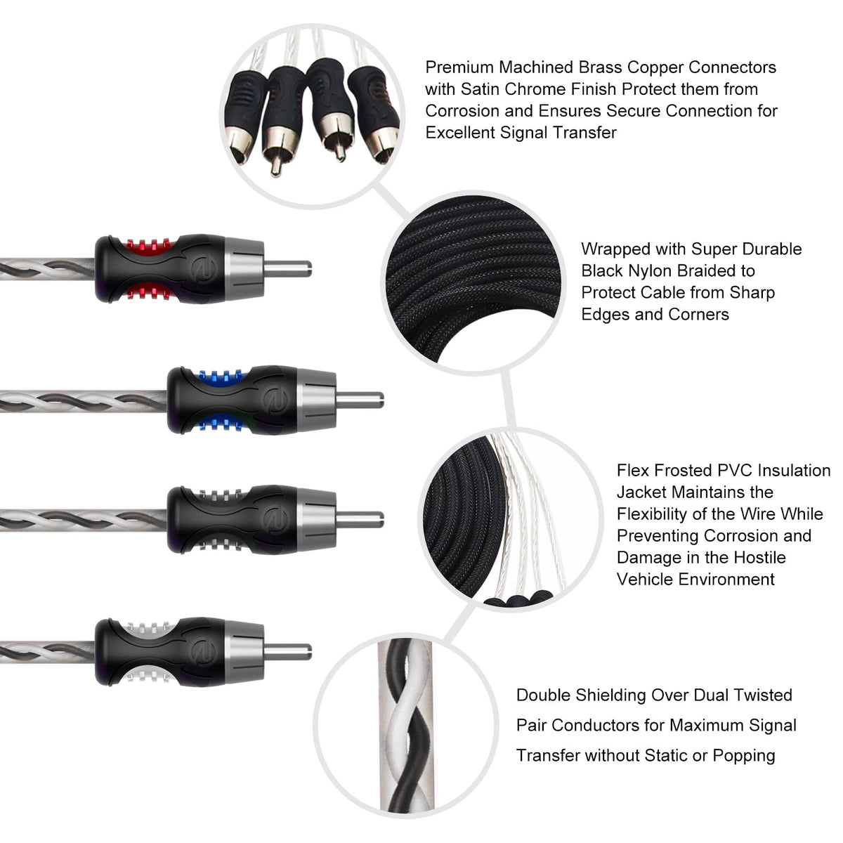 RECOIL PCI412 nylon braided jacket guards cable against wear and edge damage