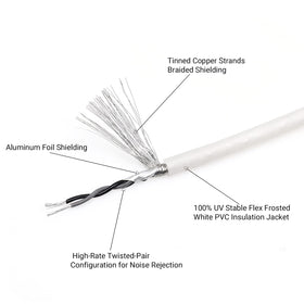 RECOIL Echo Plus nickel-plated connectors ensure secure connections for durable installs