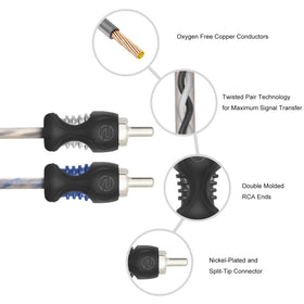 RECOIL RCI217-2 nickel-plated split-tip connectors provide reliable contact