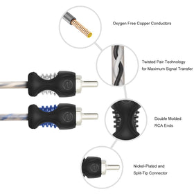 RECOIL RCI220 nickel-plated connectors provide secure, durable signal transfer.