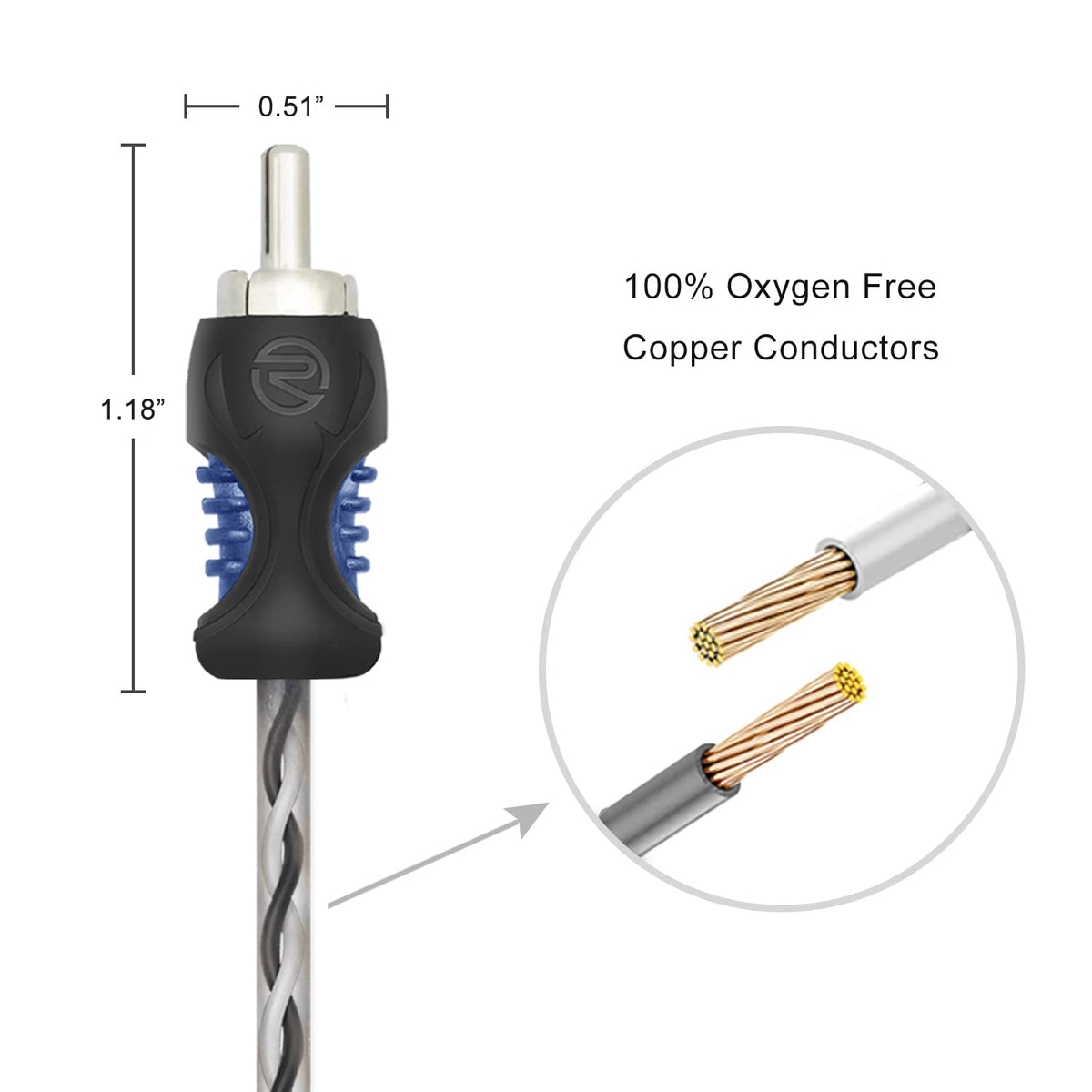 RECOIL RCI220 twisted pair technology visual highlights reduced interference during playback.