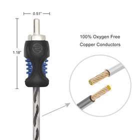 RECOIL RCI220 twisted pair technology visual highlights reduced interference during playback.