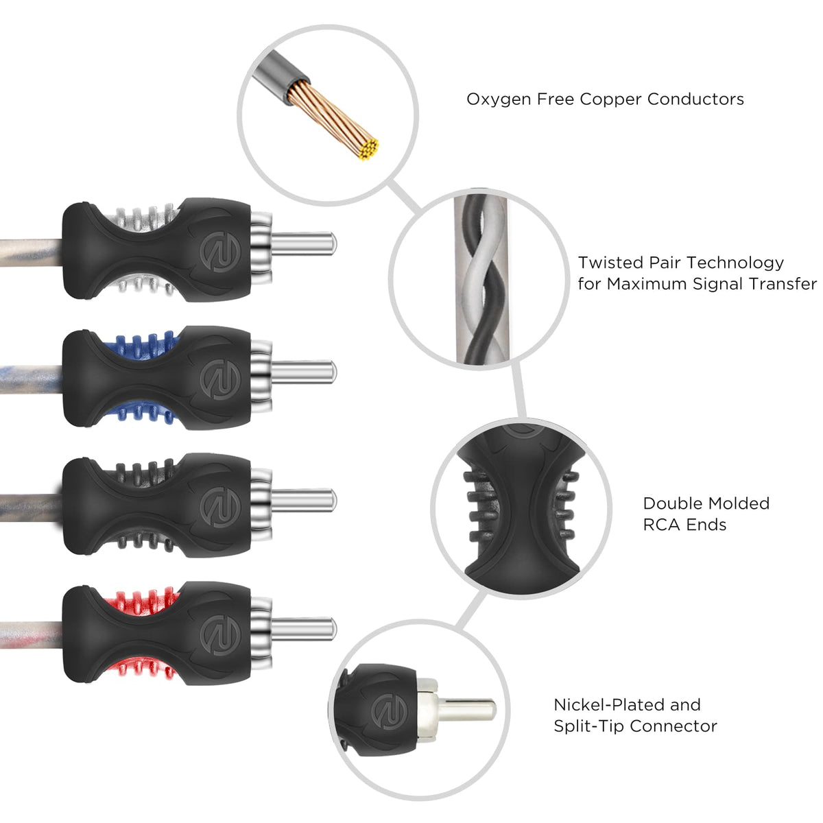 RECOIL RCI49 twisted-pair cable for clearer audio and reduced interference