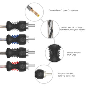 RECOIL RCI49 twisted-pair cable for clearer audio and reduced interference