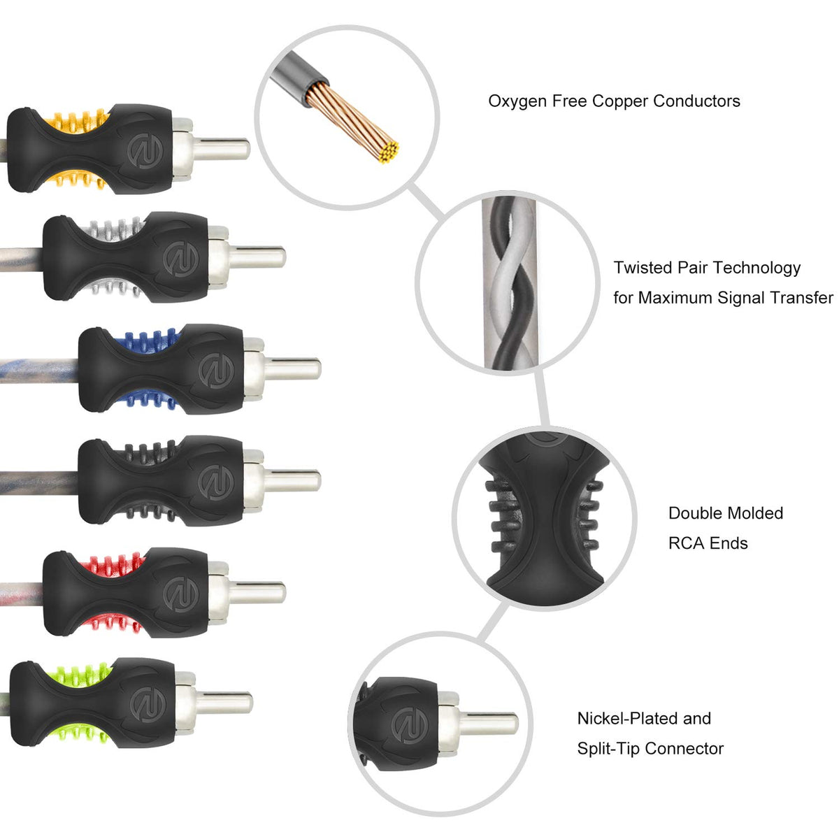 RECOIL RCI617 nickel-plated connectors ensure reliable signal transfer with durability.